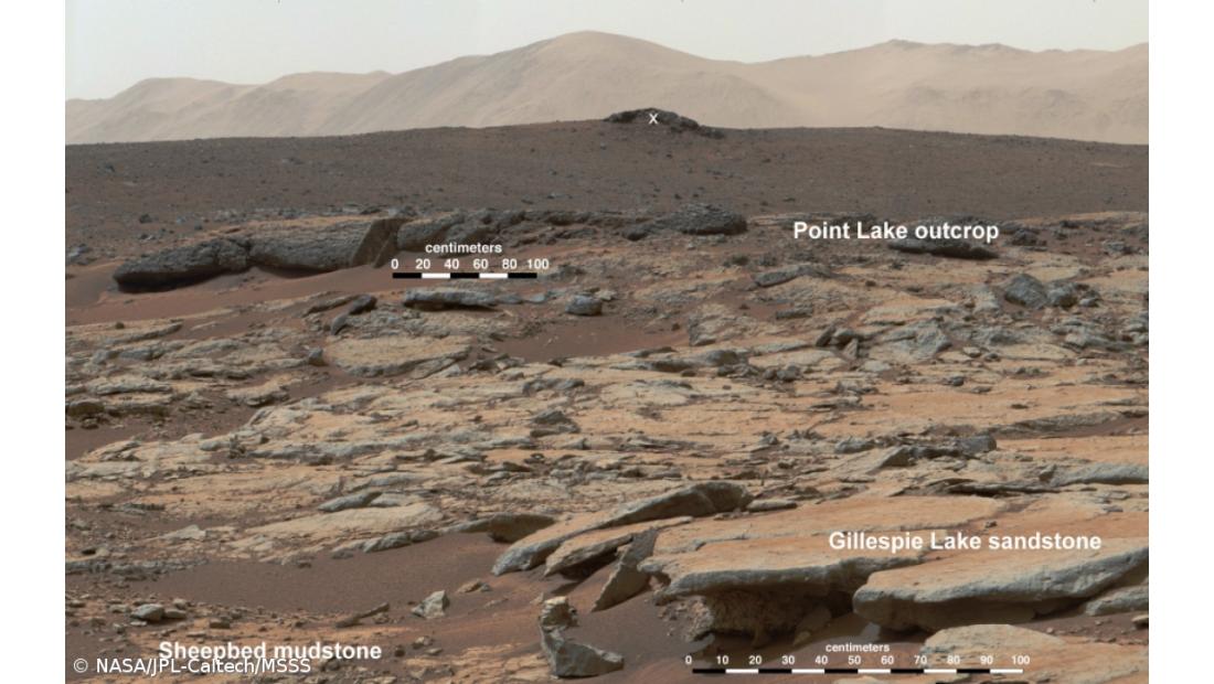 Nave norte-americana MAVEN entra na órbita de Marte