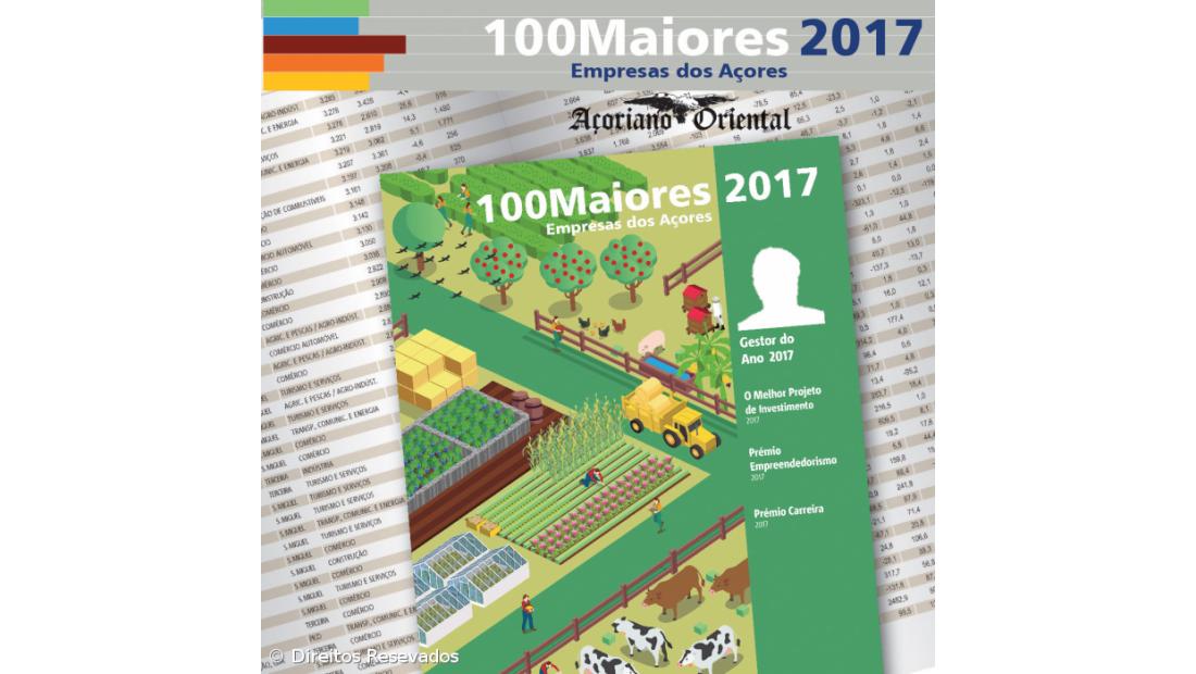 Revista 100 Maiores Empresas dos Açores 2017 lançada esta segunda-feira