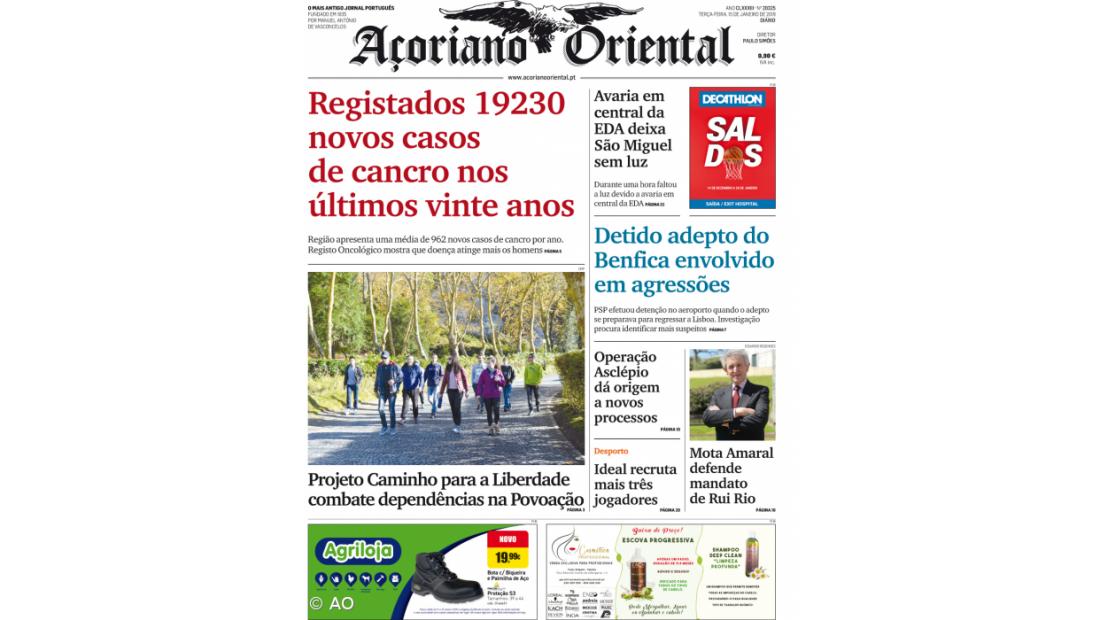 Registados19230 novos casos 