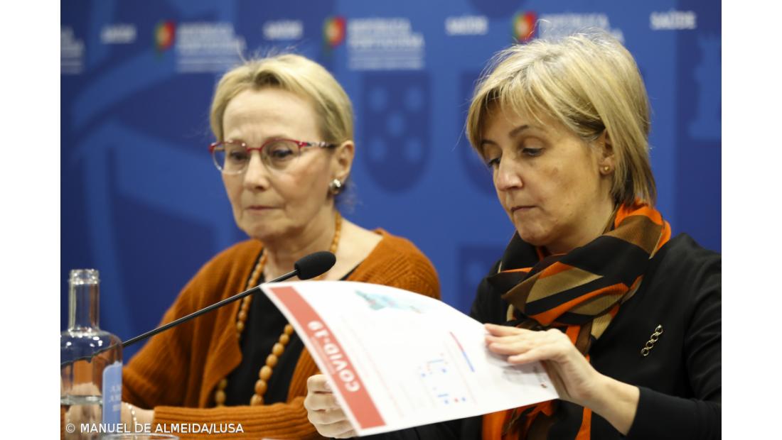 Mais oito mortes e 204 novos casos de infeção