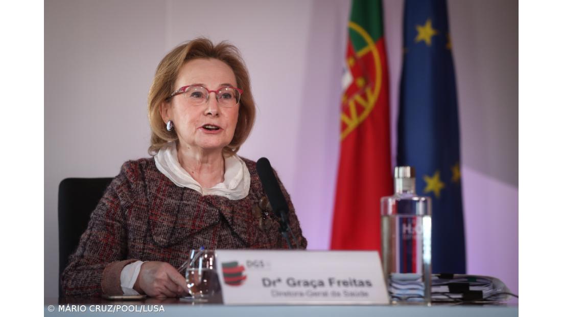 Portugal com duas mortes e 501 casos nas últimas 24 horas