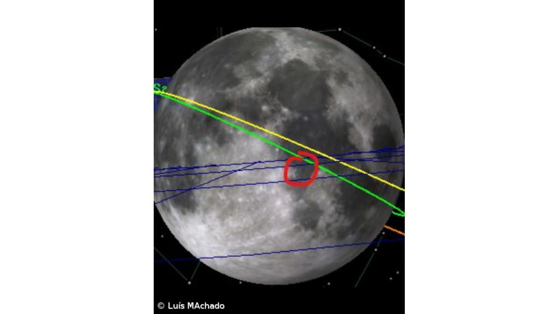Alunos da Escola Secundária da Lagoa em primeiro lugar a nível mundial! – Imagem 6