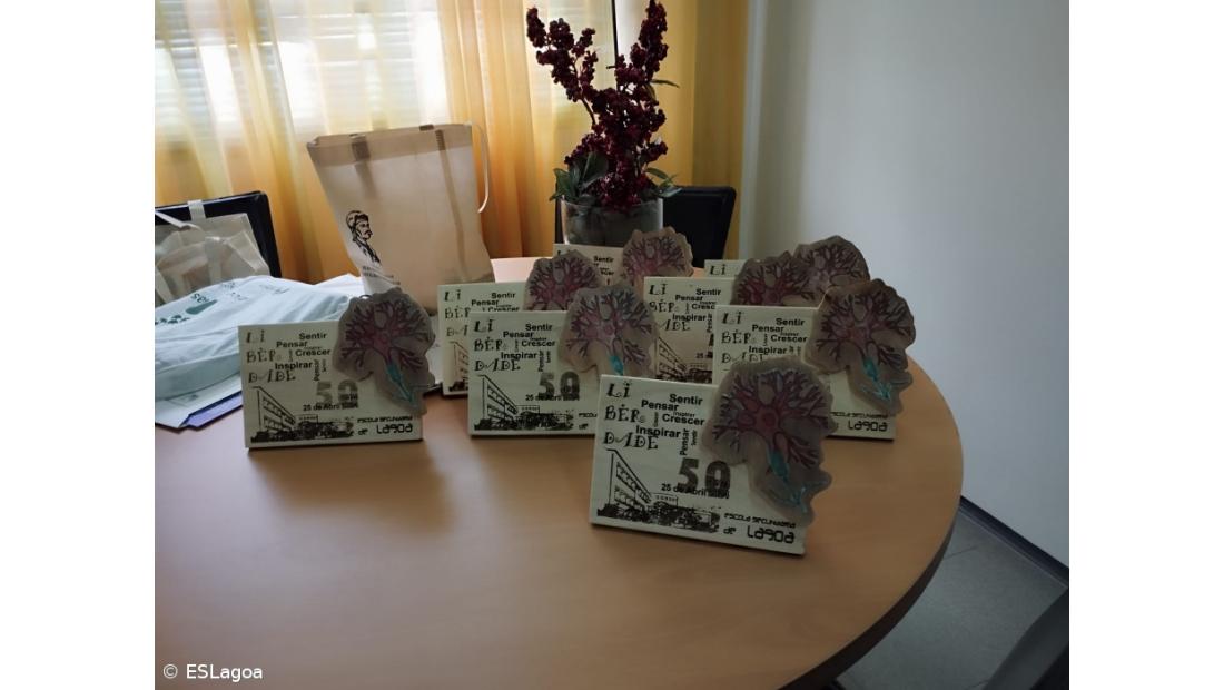 Mesas redondas e experiências na 1ª pessoa sobre alguns aspetos da vida antes de 1974 – Imagem 11