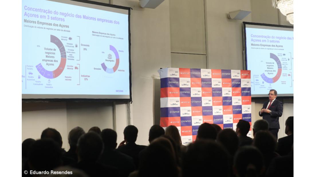 Azores Airlines foi a maior e a Terceirense de Rações a melhor empresa de 2023  (Com fotos e vídeo) – Imagem 11