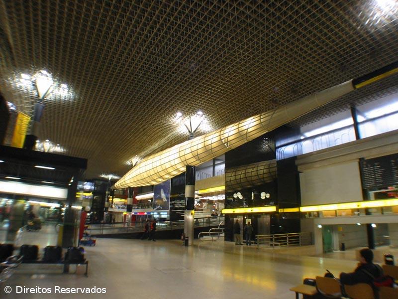 ANA-Aeroportos suportou 3,8 ME de taxa turística de Lisboa durante este ano – Imagem 1