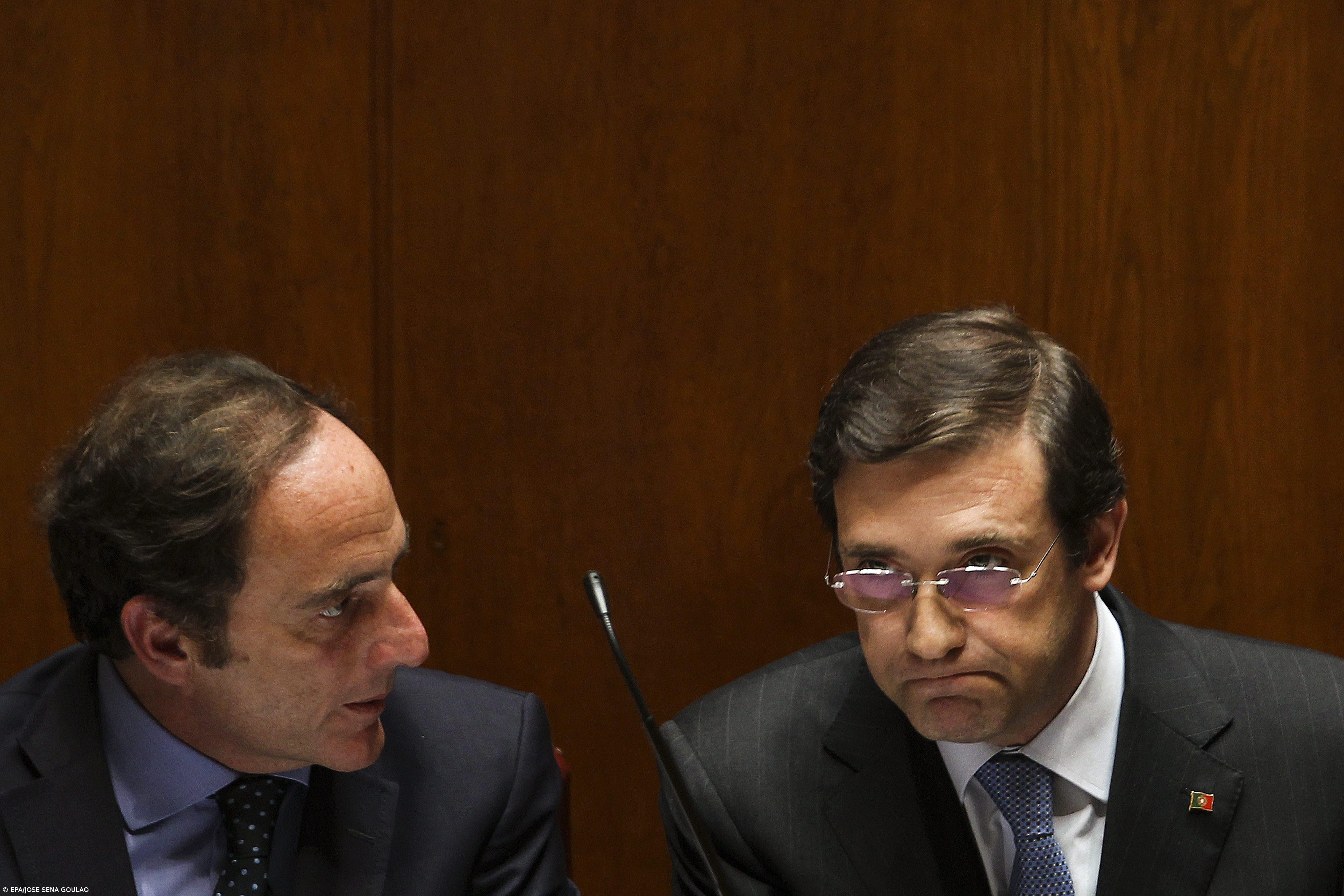 Portas diz que apoio da maioria ao Governo aprovou "moção de confiança por contraste" – Imagem 1