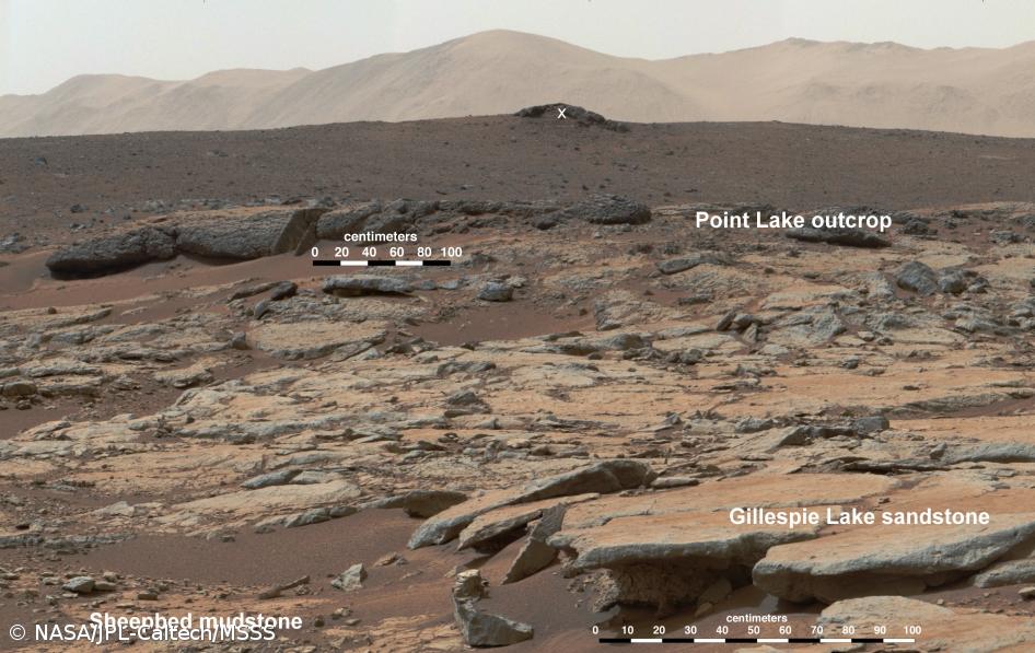 Nave norte-americana MAVEN entra na órbita de Marte – Imagem 1