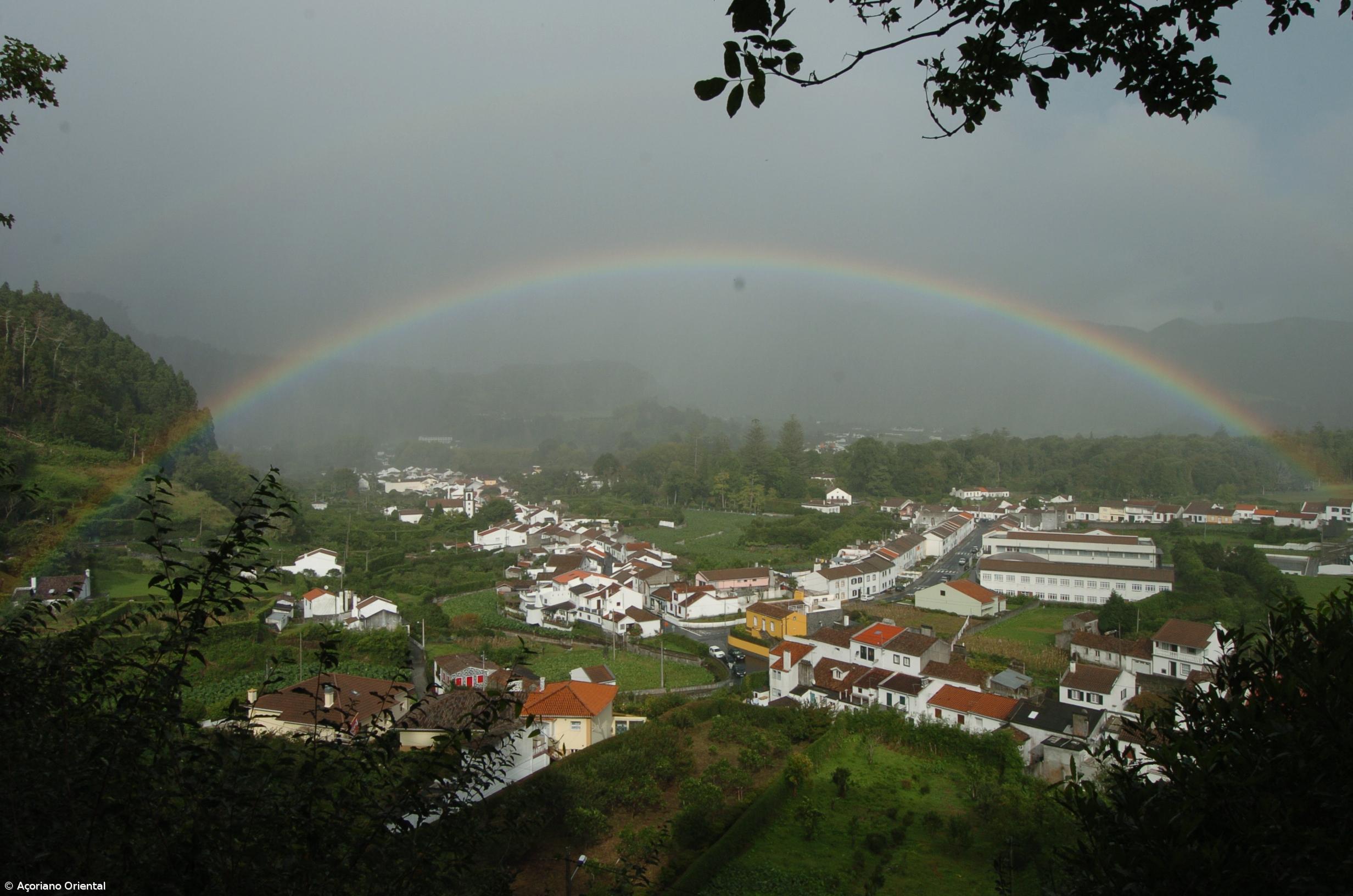 Turismo dos Açores lança campanha digital na rede display da Google – Imagem 1