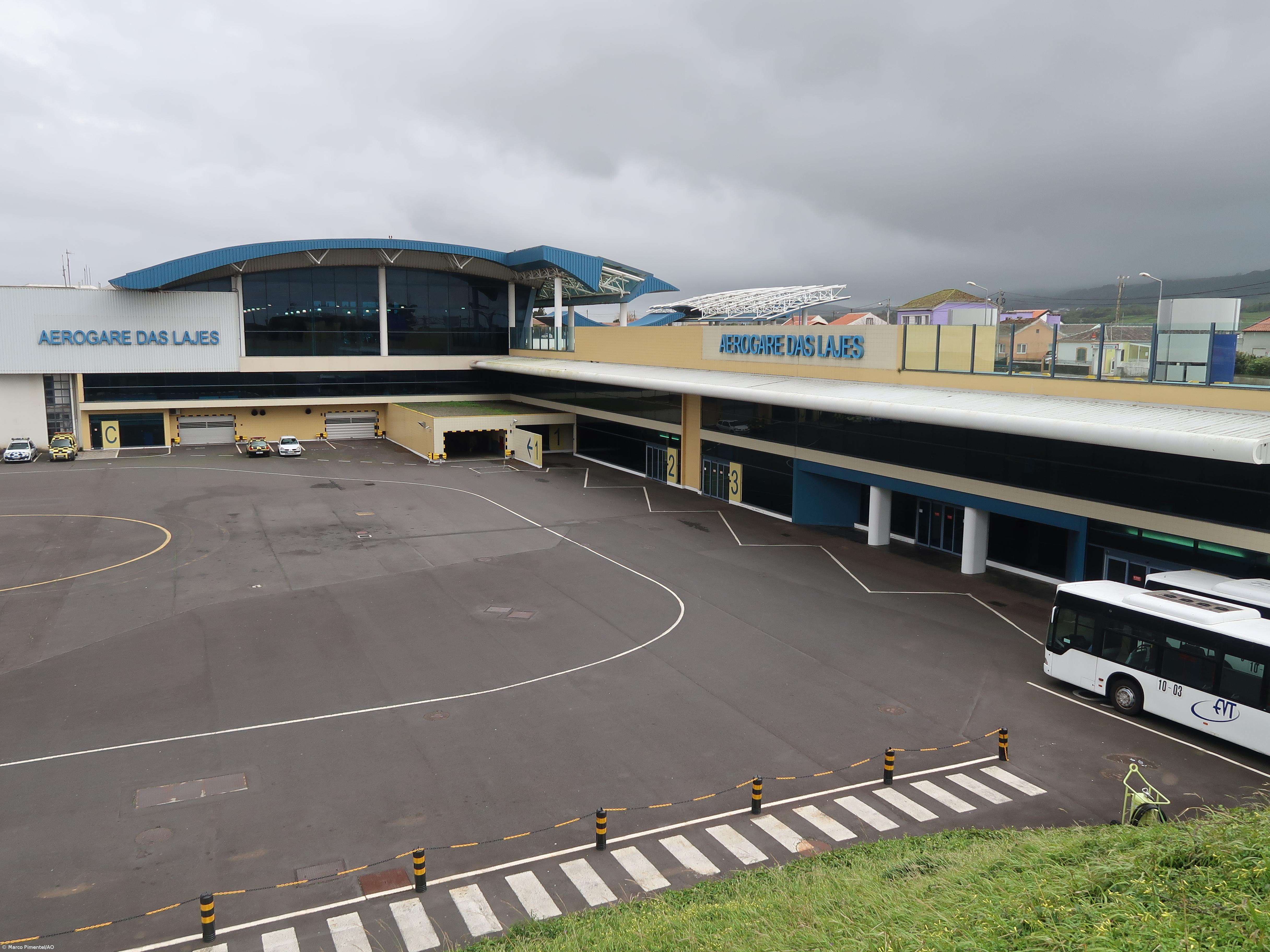 Greve dos técnicos de operações aeroportuárias das Lajes provoca cancelamentos de voos – Imagem 1