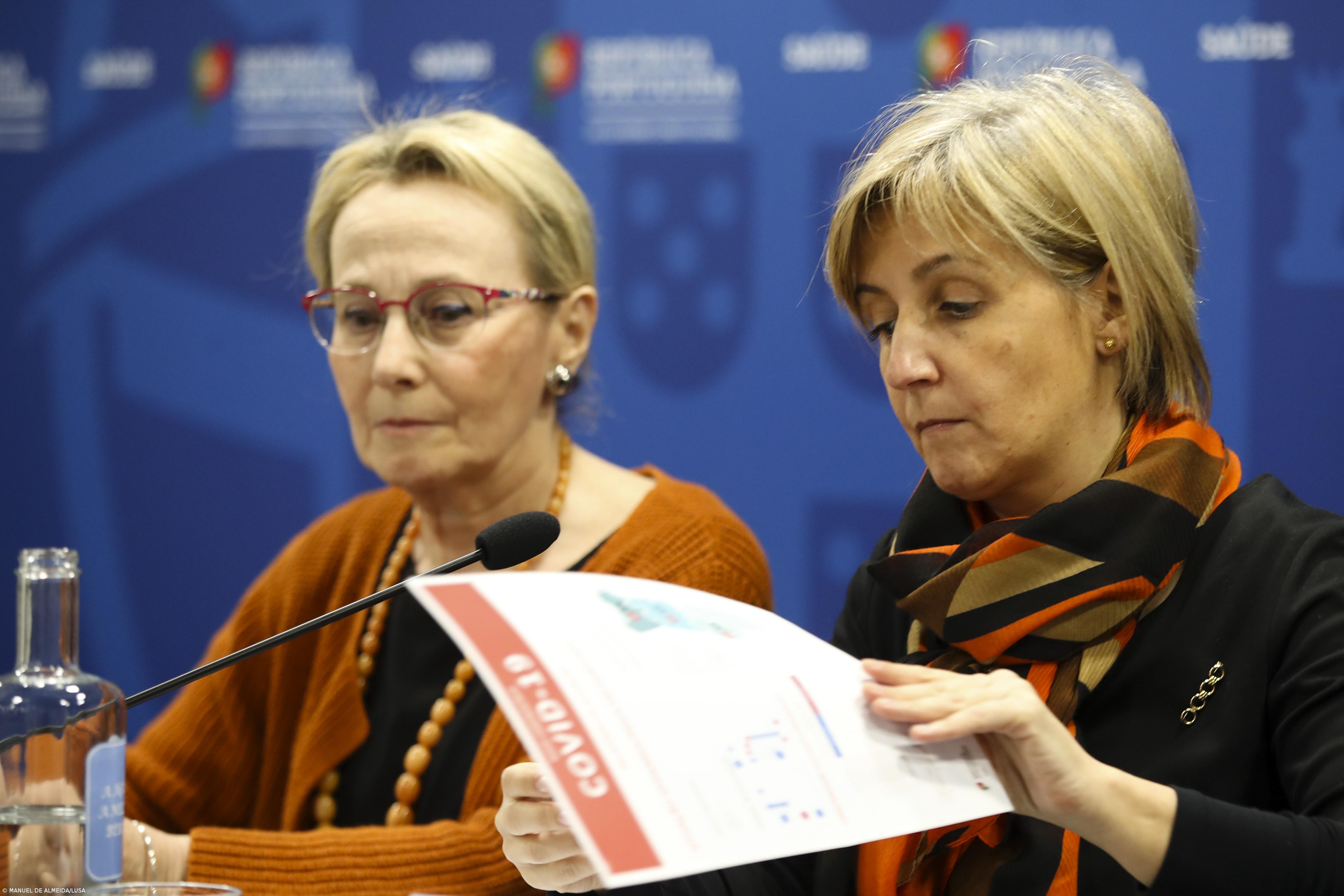 Mais oito mortes e 204 novos casos de infeção – Imagem 1