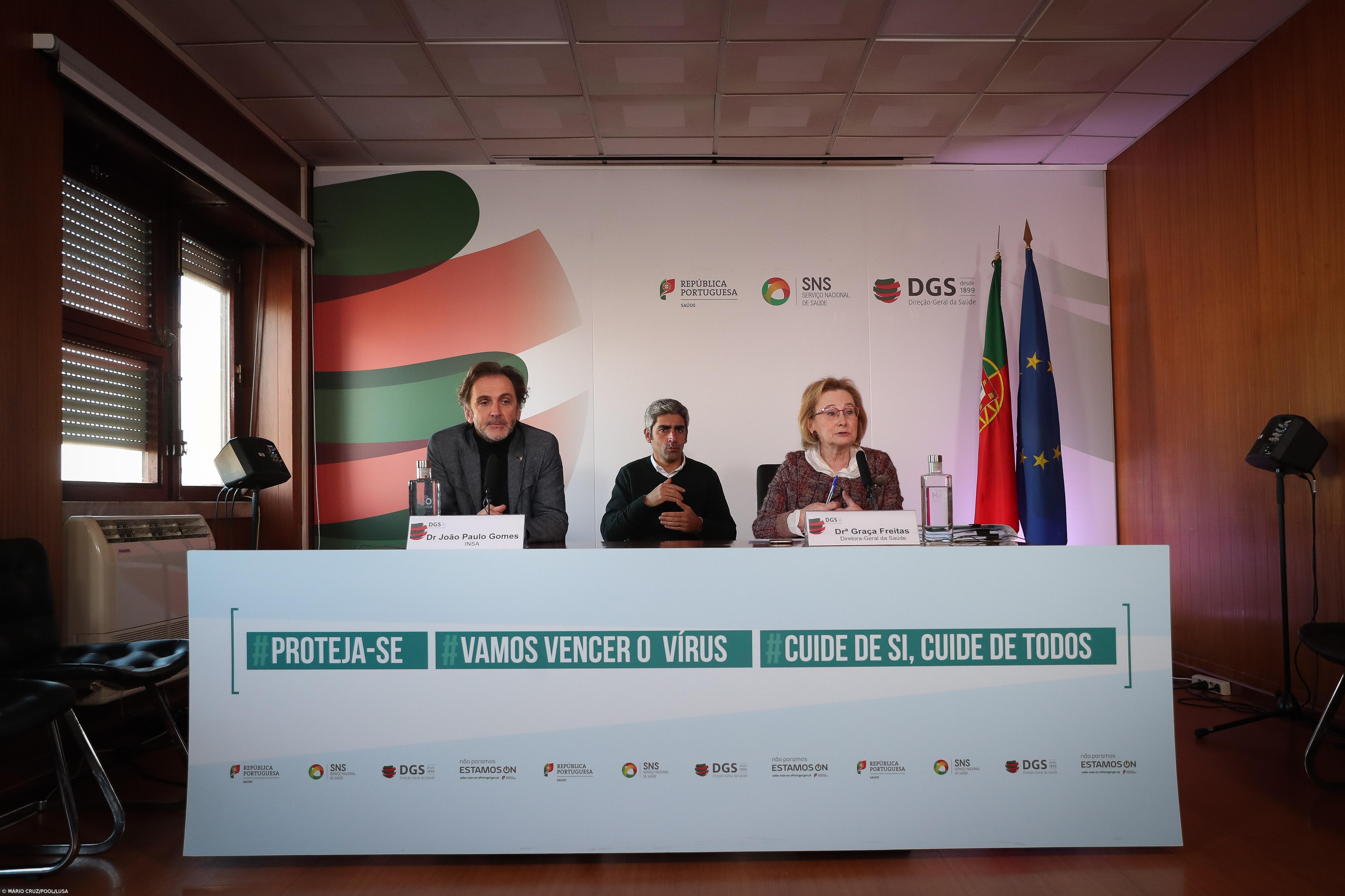 Portugal regista mais 18 mortes e 627 novos casos de infeção – Imagem 1