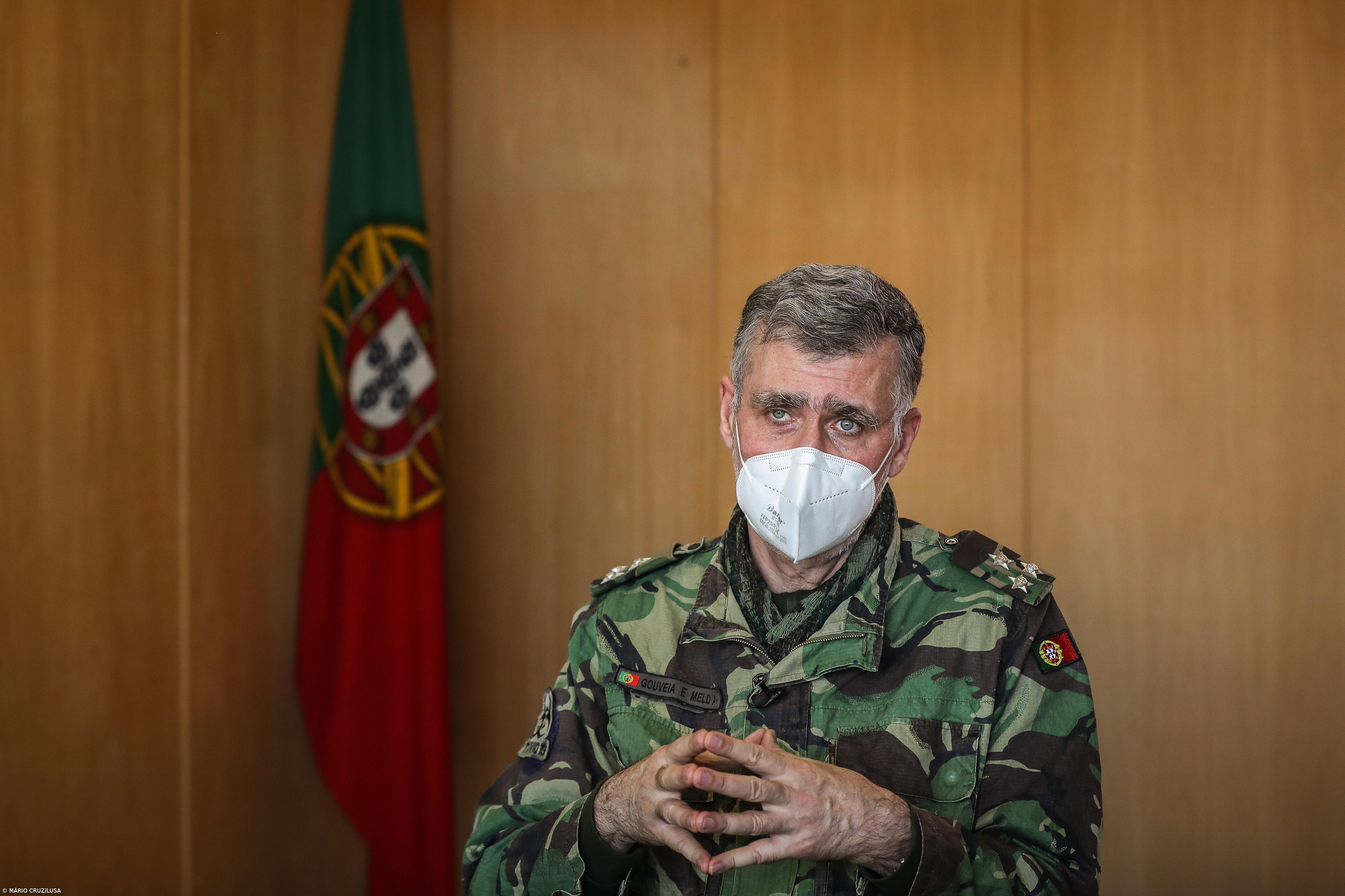 Gouveia e Melo é a personalidade do ano para a imprensa estrangeira – Imagem 1