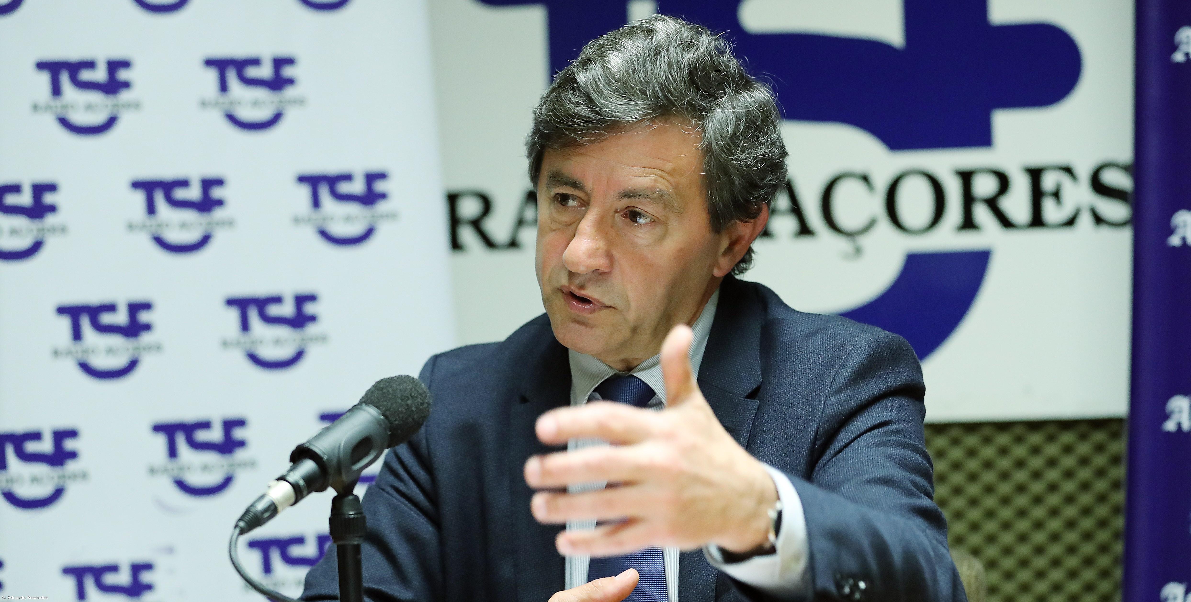 Mário Fortuna recandidato à Câmara do Comércio e Indústria de Ponta Delgada – Imagem 1