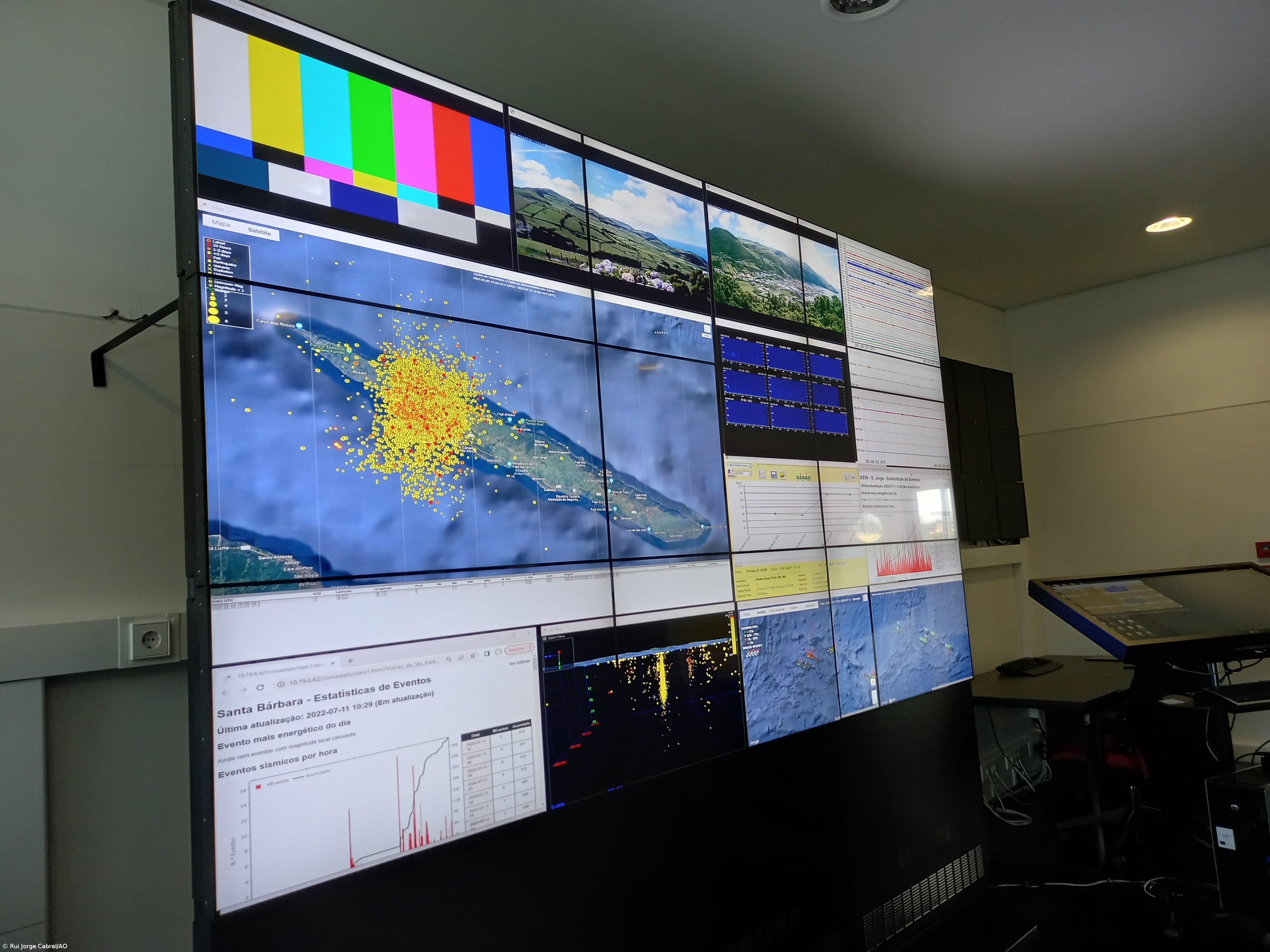 Sismo de magnitude 2,3 na escala de Richter sentido na ilha Terceira – Imagem 1