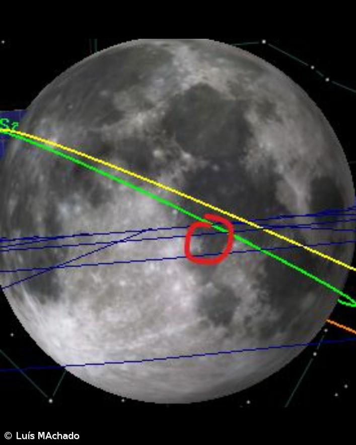 Alunos da Escola Secundária da Lagoa em primeiro lugar a nível mundial! – Imagem 6