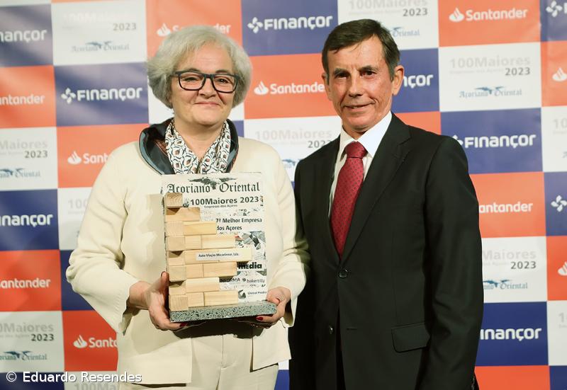 Azores Airlines foi a maior e a Terceirense de Rações a melhor empresa de 2023  (Com fotos e vídeo) – Imagem 21